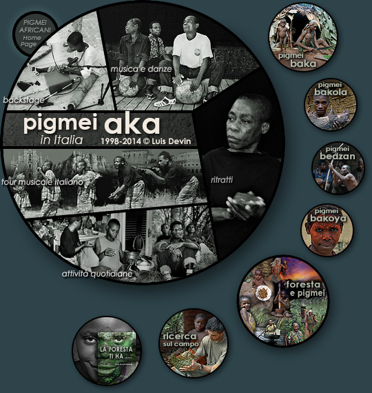 Pigmei Aka