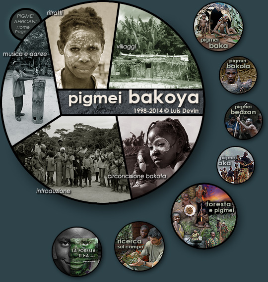 Pigmei Bakoya