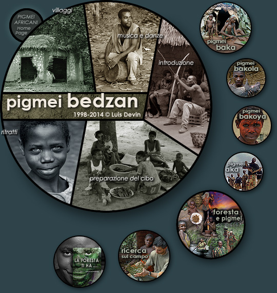 Pigmei Bedzan