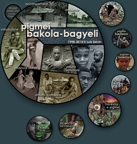 I Pigmei BaKola-BaGyeli del Camerun.